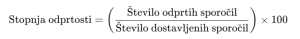 formula za izračun stopnje odpiranosti email marketing